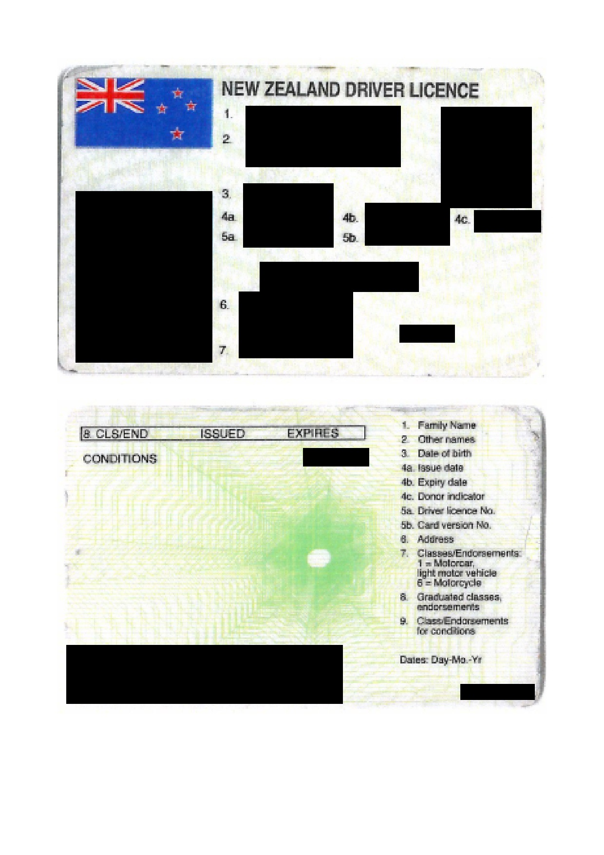 Driver Licence (New Zealand) [Scheckkartenformat] Beglaubigte